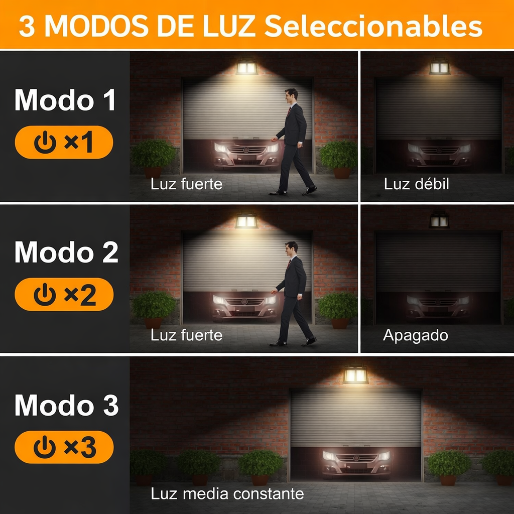 💡LuzGuardia – Lámpara solar con sensor